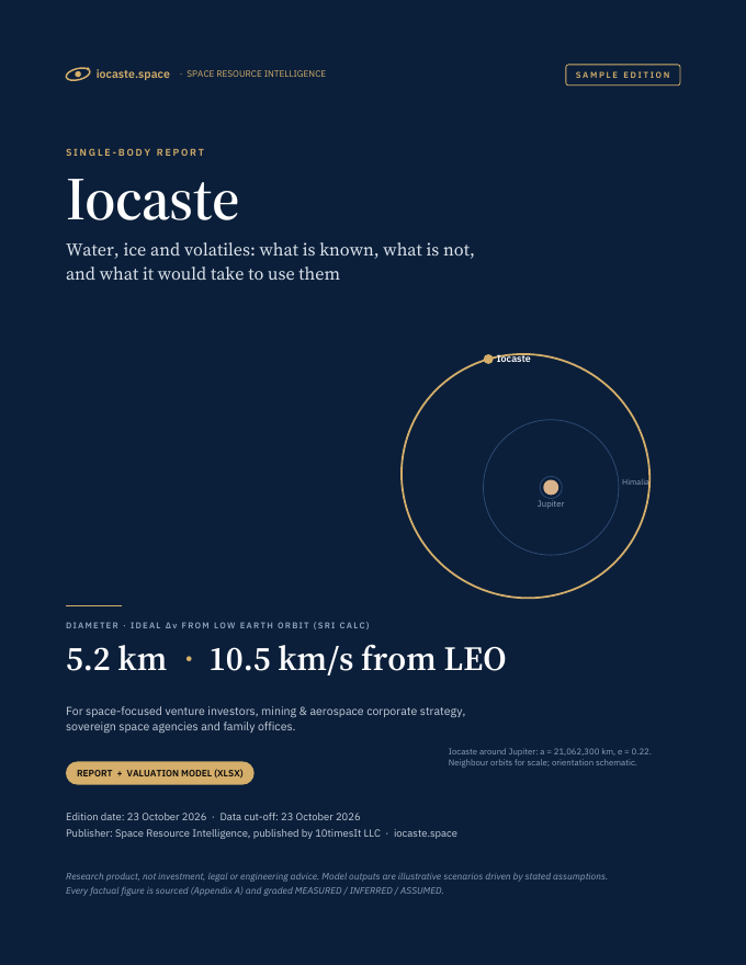 Iocaste Space Resource Intelligence report sample, cover