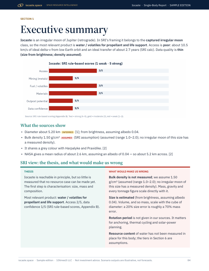 Iocaste Space Resource Intelligence report sample, page 04